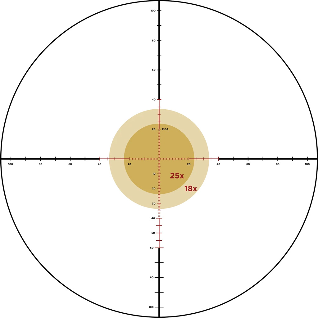 Leupold Mark 4HD Rifle Scope 4.5-18x52mm M1C3FFP Illum. PR1-MOA