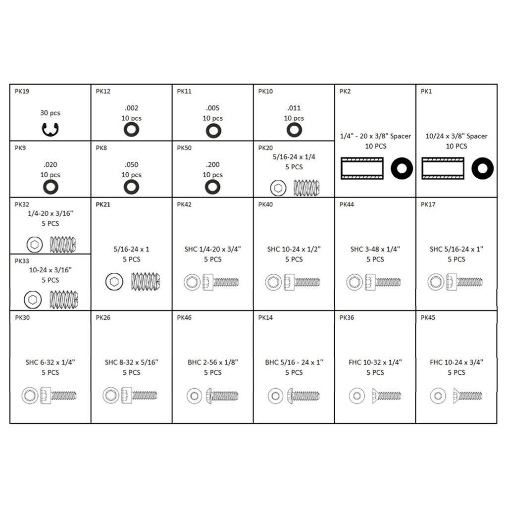 Last Chance Basic Parts Kit