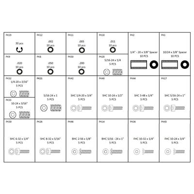 Last Chance Basic Parts Kit