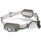 Police Security Twin Power Headlamp 550 Lumen